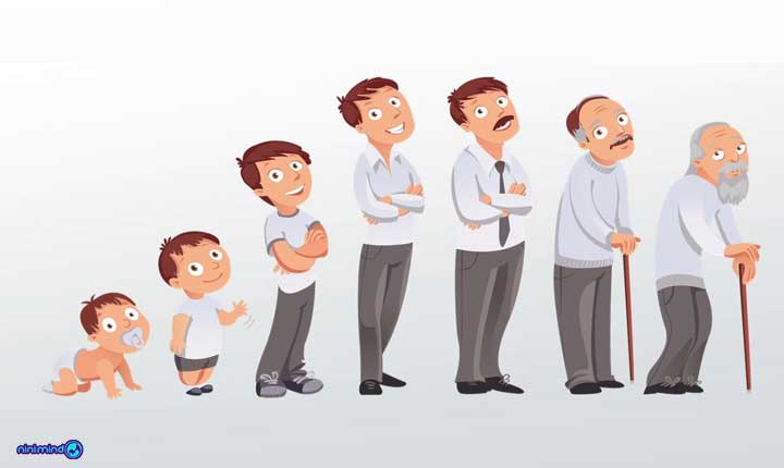 شخصیت شناسی کودک و بزرگسال | افسانه کرمی در کرج